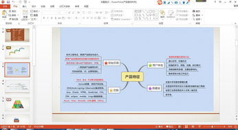 从电信与惠普背景出发，如何成功应聘产品专员/助理（聚焦电信业务）